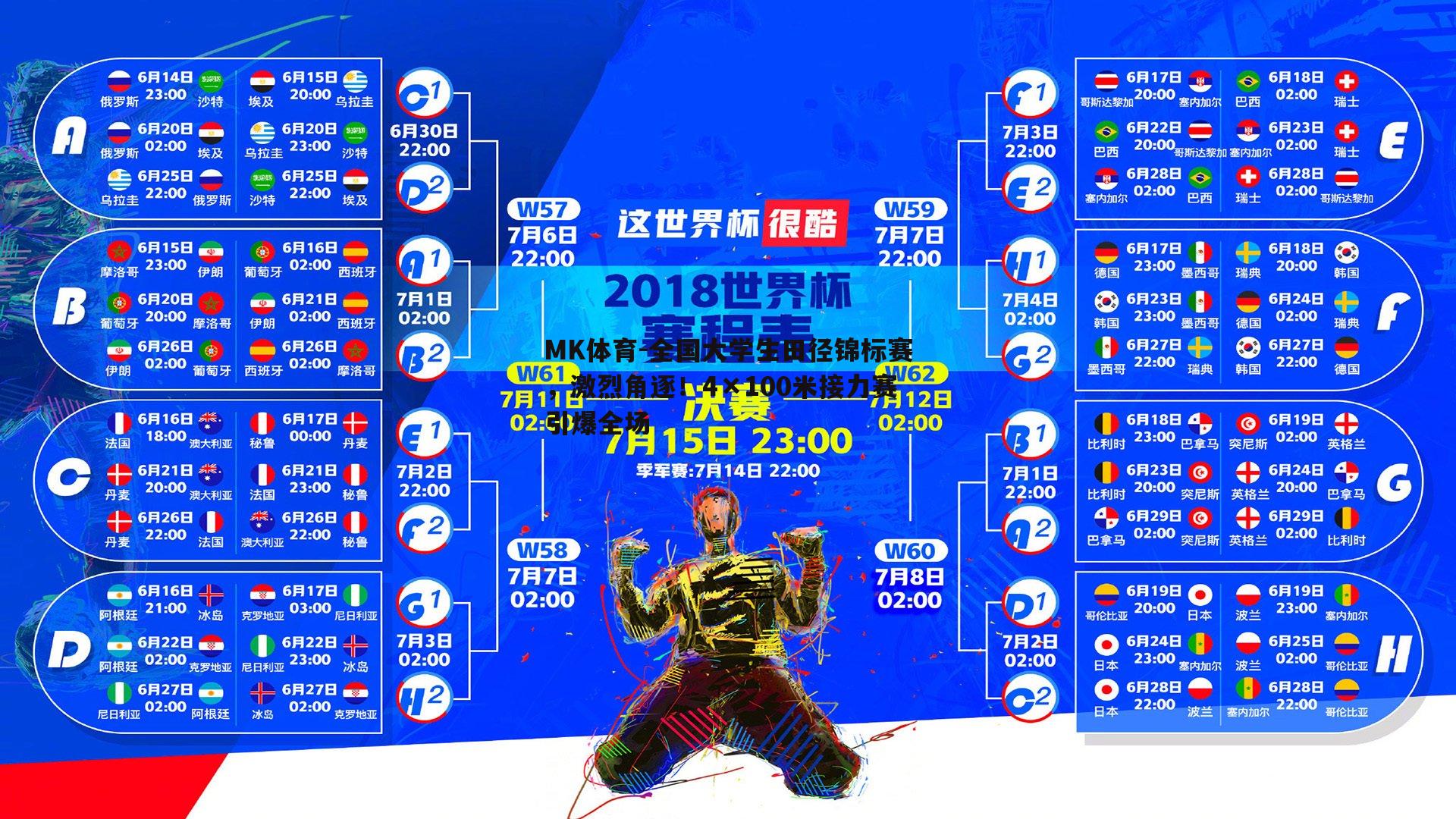MK体育-全国大学生田径锦标赛，激烈角逐！4×100米接力赛引爆全场-第2张图片-MK体育